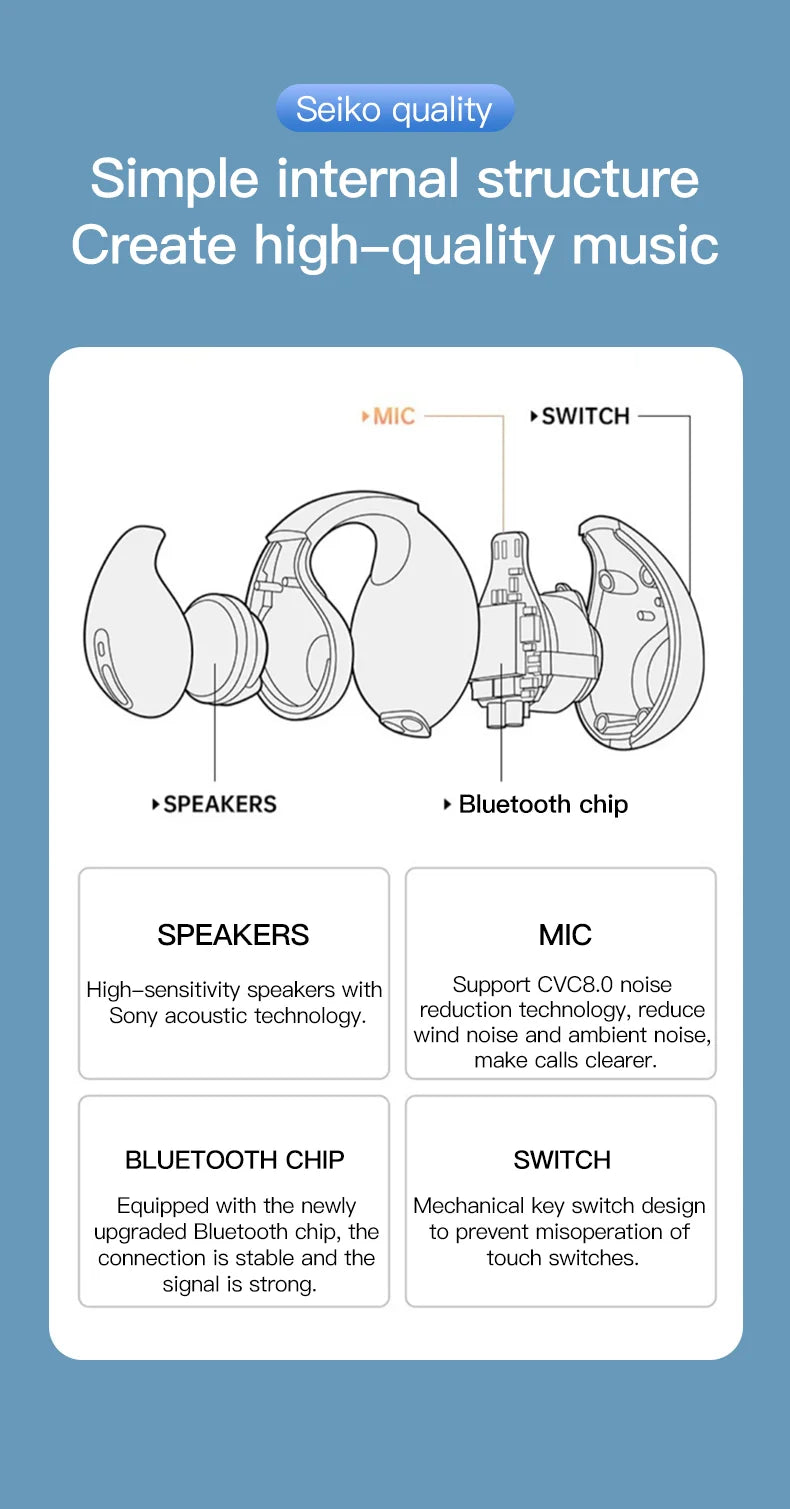 Ambie Wireless Earbuds