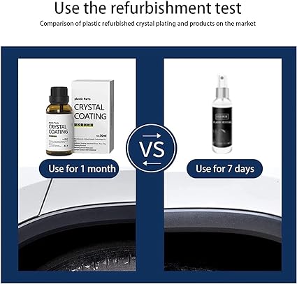 Crystal Coating Polish 70% Off Today Sale