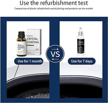 Crystal Coating Polish 70% Off Today Sale